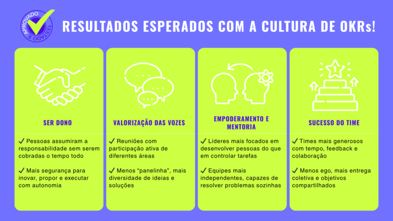 consultoria de negocios