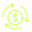 Retorno sobre investimento